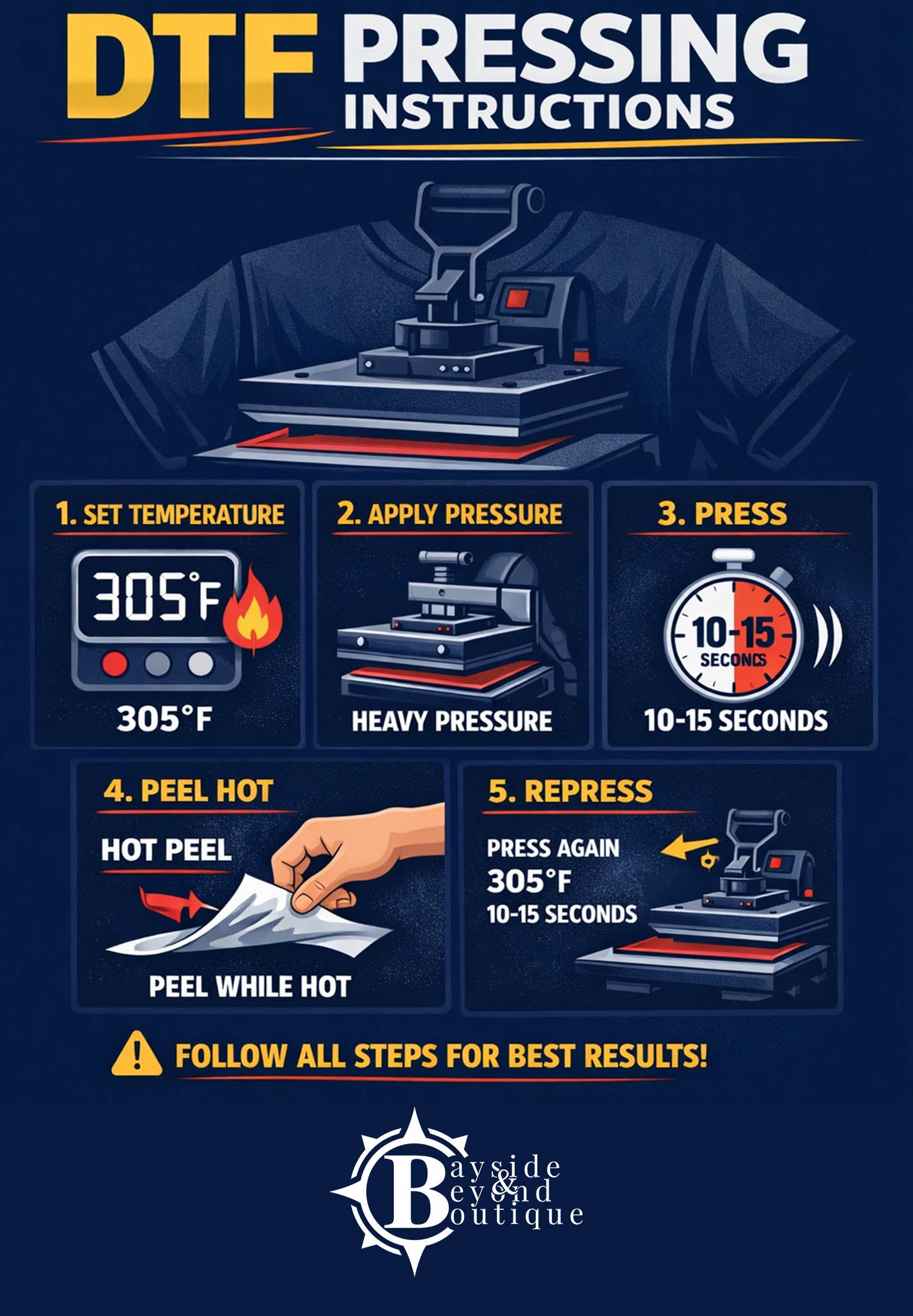 DTF Gang Sheet Builder